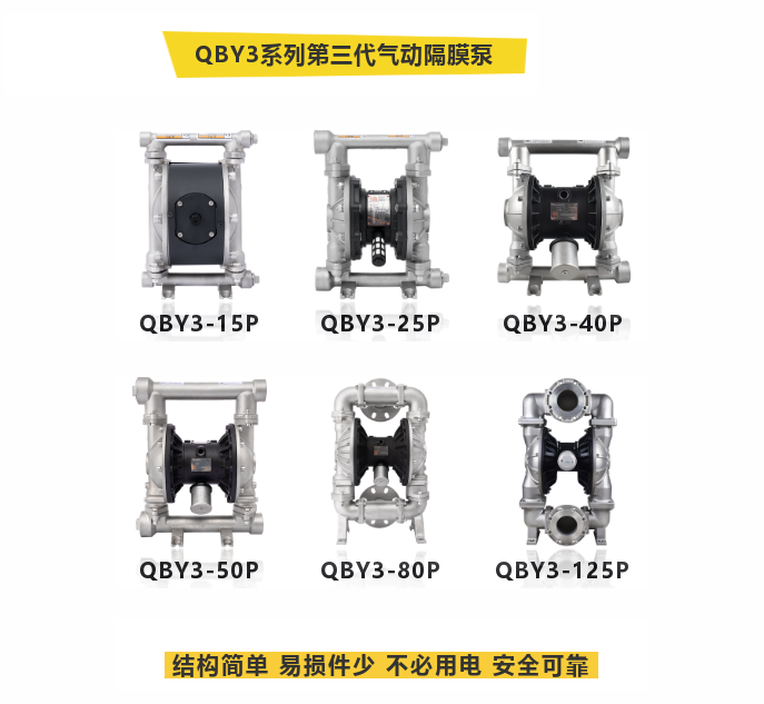 黄金城集团·[中国]官方网站
固德牌气动隔膜泵
