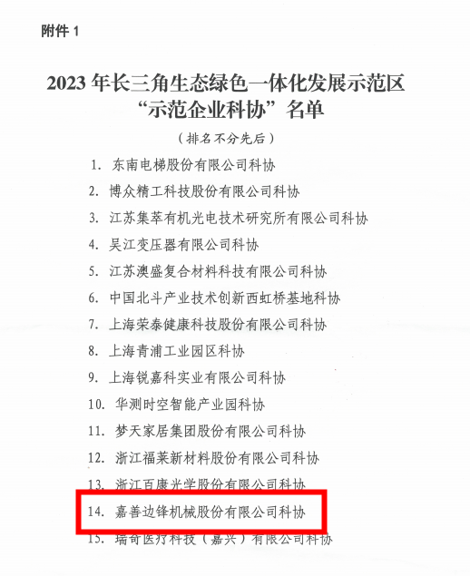 黄金城集团科协