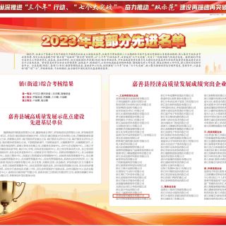 载誉启新程！热烈祝贺黄金城集团上榜“嘉善县经济高质量发展成绩突出企业”